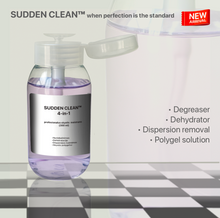 Load image into Gallery viewer, SUDDEN CLEAN™ - professional liquid for nail technicians (300 ml)
